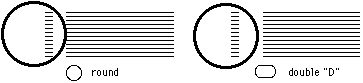 Round vs DD for plastic spiral.